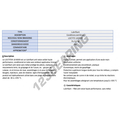 LB-8009-3.6KG-LOCTITE