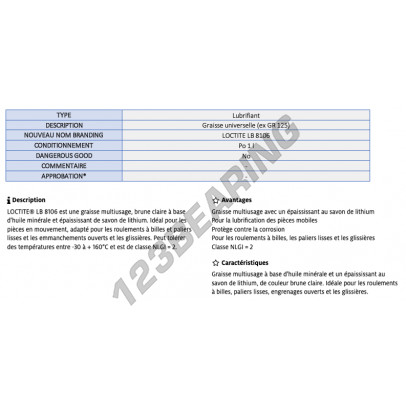 LB-8106-1L-LOCTITE