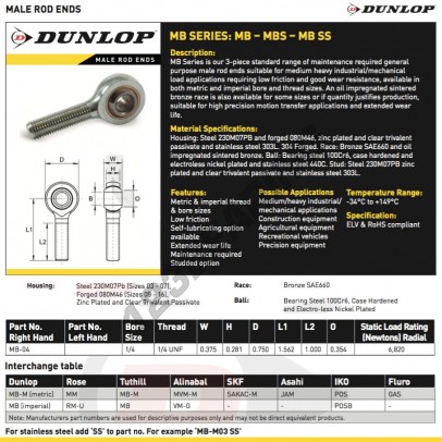 MB-04-DUNLOP