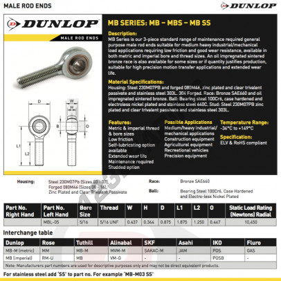 MBL-05-DUNLOP