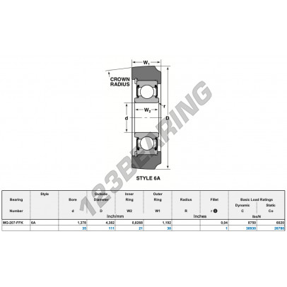 MG-207-FFK-NTN