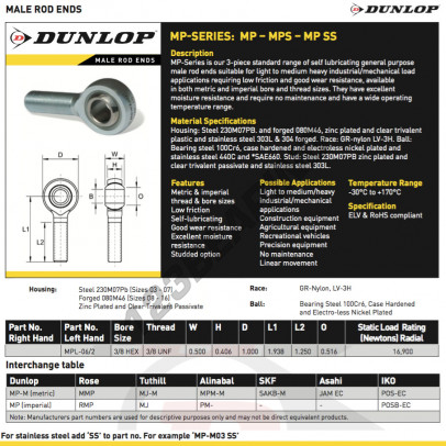 MPL-06-2-DUNLOP