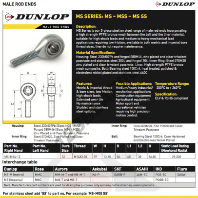 MS-M14-12-DUNLOP
