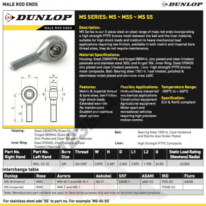 MSL-12-10-DUNLOP