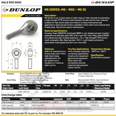 MSL-M25-20-DUNLOP