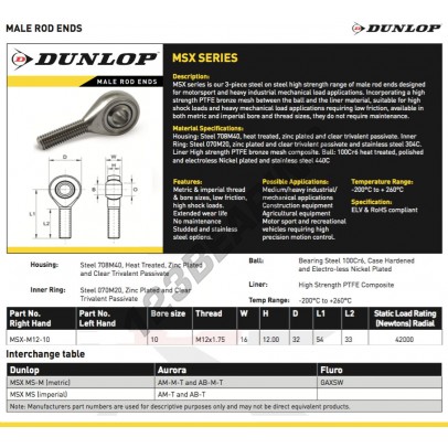 MSX-M12-10-DUNLOP