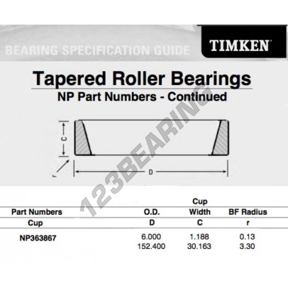 NP363867-TIMKEN