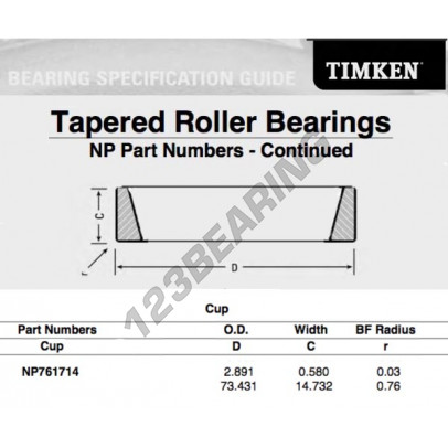 NP761714-TIMKEN
