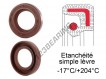 OA-75X110X12-FPM