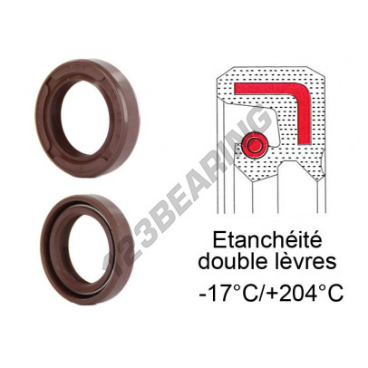 OAS-125X150X12-FPM