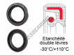 OAS-12X32X8-NBR