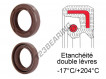 OAS-20X35X6-FPM