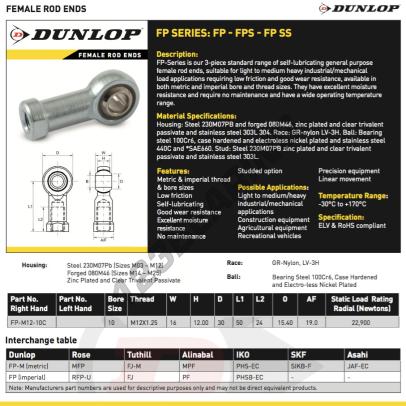 PHS12-10C-NYLON-DUNLOP