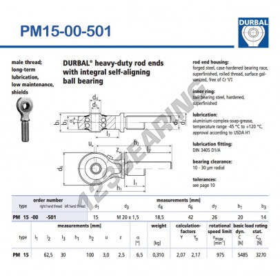 PM15-00-501-DURBAL