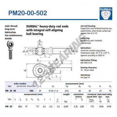 PM20-00-502-DURBAL