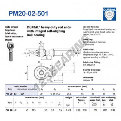 PM20-02-501-DURBAL