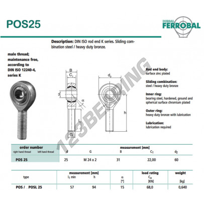 POS25-DURBAL