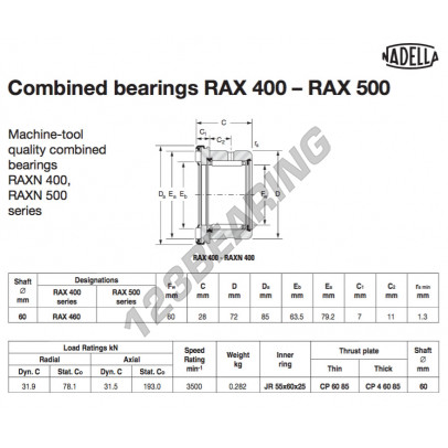 RAX460-NADELLA