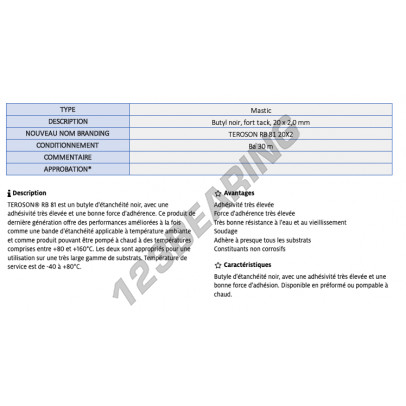 RB-81-20X2-30M-TEROSON