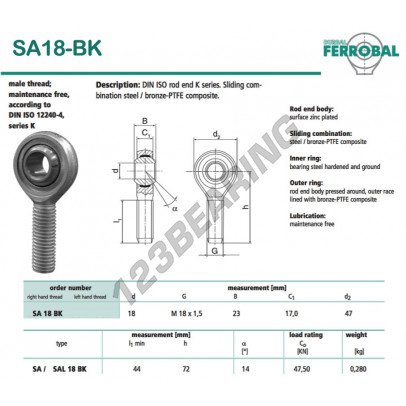 SA18-BK-DURBAL