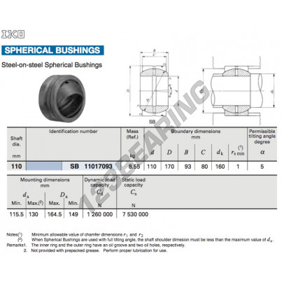 SB11017093-IKO