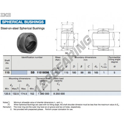 SB11518098-IKO