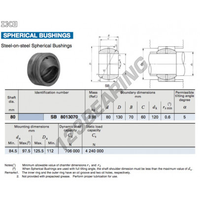SB8013070-IKO