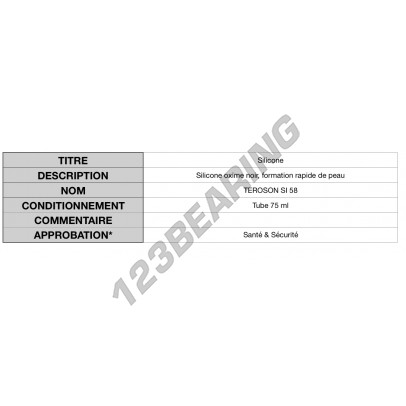 SI58-TUBE75ML-TEROSON