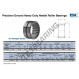 Drawn cup needle roller bearing - SJ7163-RBC