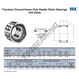Drawn cup needle roller bearing - SJ8447-SS-RBC