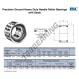Drawn cup needle roller bearing - SJ9648-SS-RBC