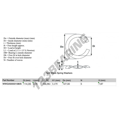 SWSW-127-114.05-0.76-5-SS