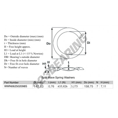SWSW-158.75-147.83-0.76-7-SS