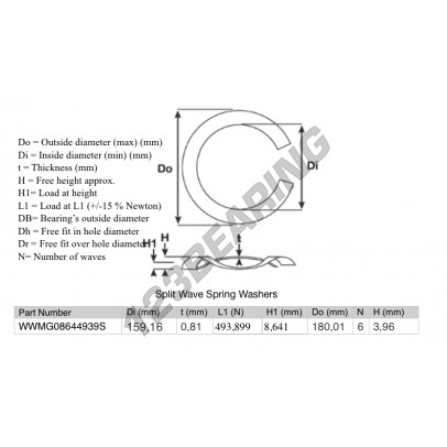 SWSW-180.01-159.16-0.81-6-SS