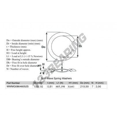 SWSW-219.99-199.16-0.81-7-SS