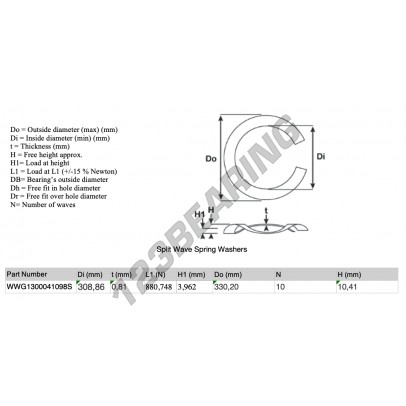 SWSW-330.20-308.86-0.81-10-SS