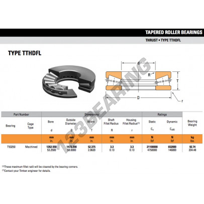 T53250-TIMKEN