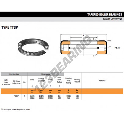 T63W-TIMKEN