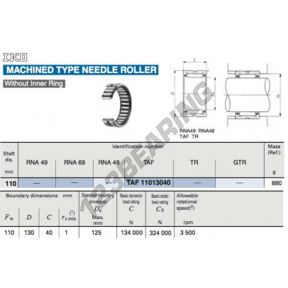 TAF11013040-IKO