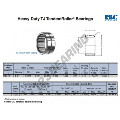 TJ8476-RBC