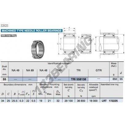 TRI558138-IKO