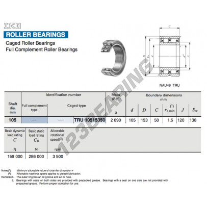 TRU10515350-IKO