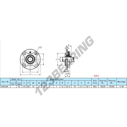 UCFC205-INOX