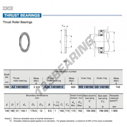 WS140180-IKO