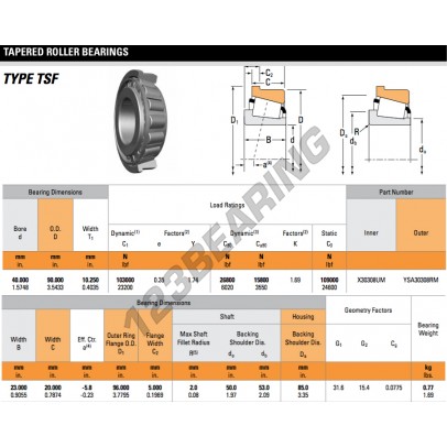 X30308UM-YSA30308RM-TIMKEN