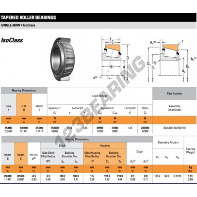 XAA32017X-32017X-TIMKEN