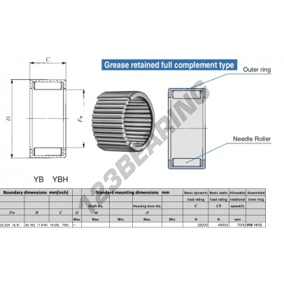 YBH1412-IKO