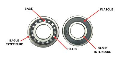roulementschema.jpg